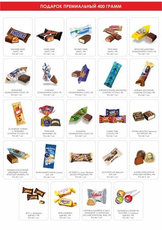 №102 ЖЕСТЕБАНКА ТУБА СНЕГОВИКИ 400 грамм новогодний подарок премиальный
